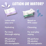 Naïf Plastikfreie Feuchttücher 864 Stück (16Er X 54 Feuchttuch) - Pflege Für Babypo, Körper Und Gesicht - 99% Aus Wasser - 0% Parfüm Und Alkohol - Nachhaltige Feuchttücherbox Eukalyptus Sensitiv Naty Shop