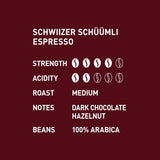 Schwiizer Schüümli Espresso, boabe de cafea 100% Arabica, tari și intense, ideale pentru espressoare automate, tărie 4/5, prăjire medie, Rainforest Alliance, 1kg