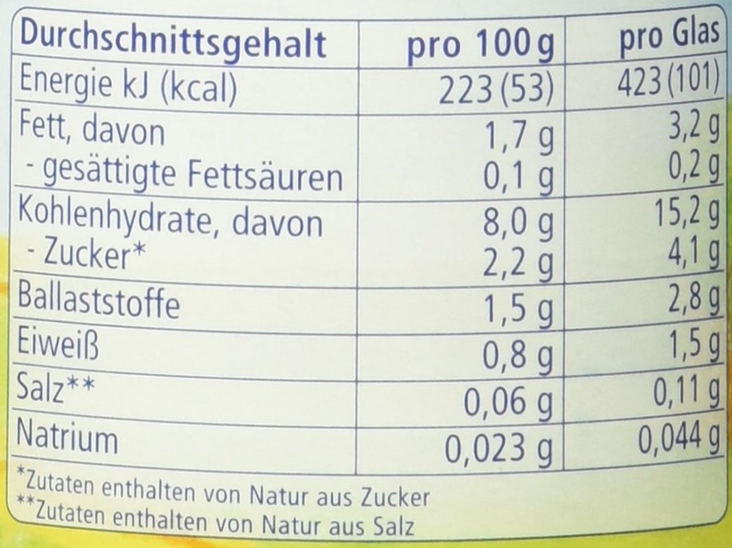 Legume bio cu cartofi dulci, după 4 luni, 190g