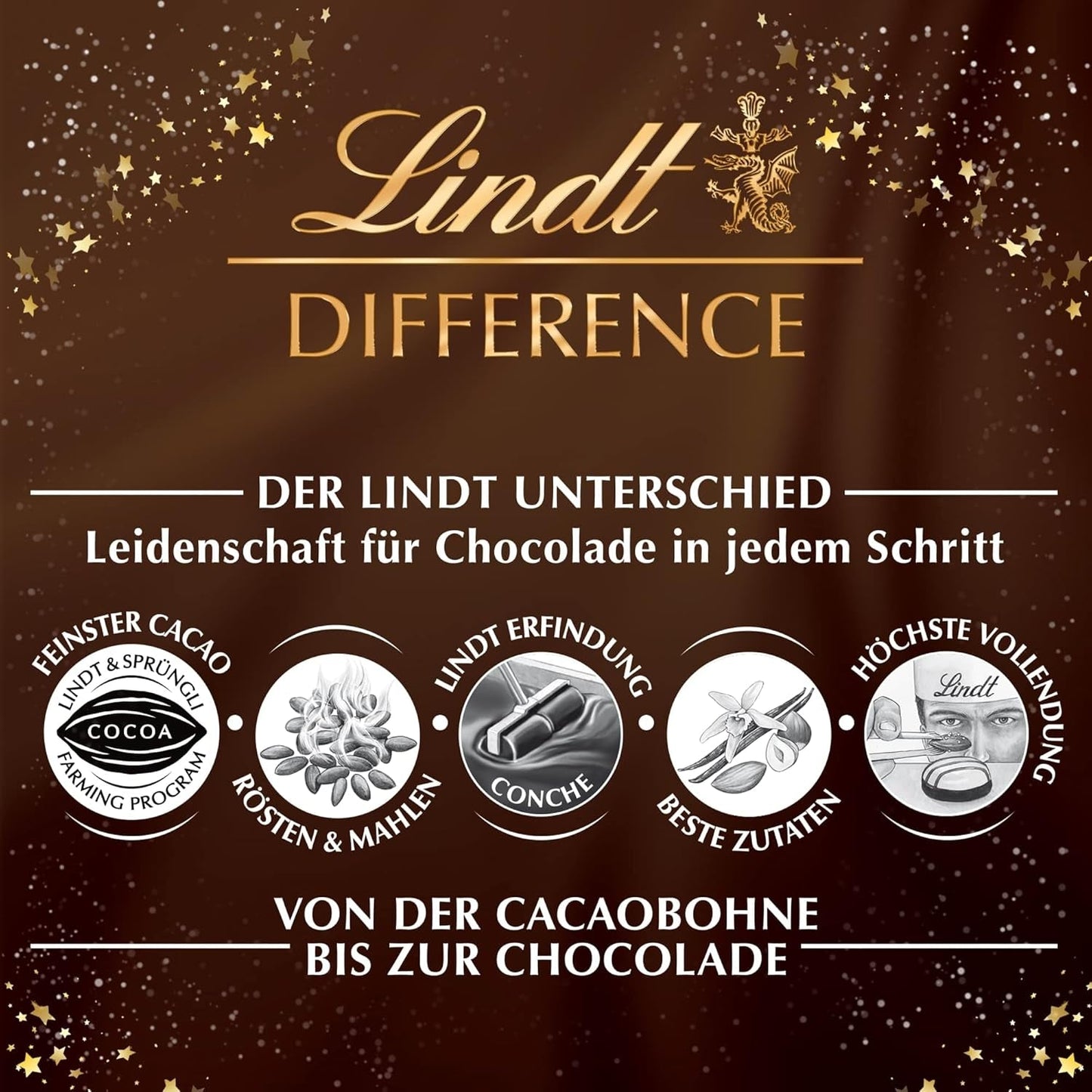 Lindt Chocolate | Cutie de praline Gold Pieces | 180g | 18 praline în 10 sortimente ca sortiment fin de praline, unele cu alcool | Cutie cadou premium cu praline de Crăciun