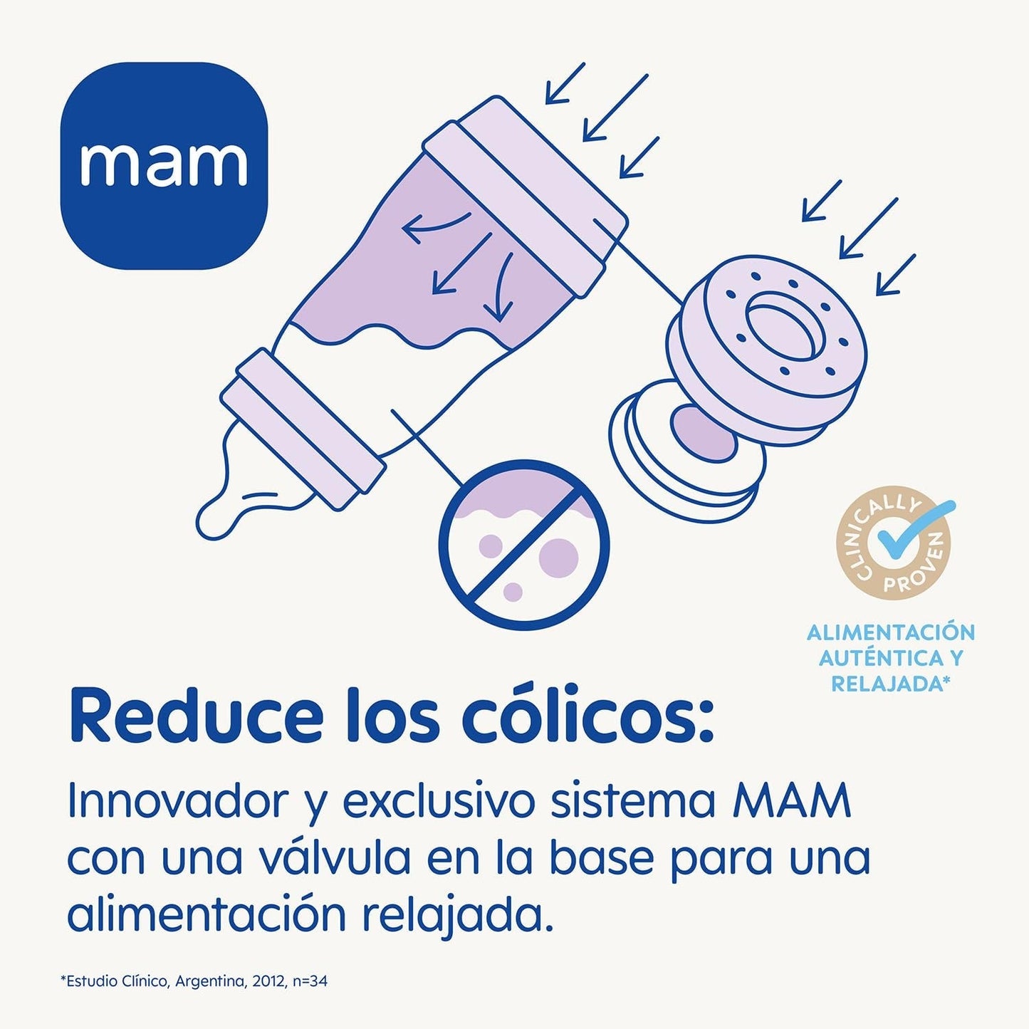 Set MAM Nou-născut, Set Cadou, format din: 2 x Biberoane Anti-Colic 160 ml, 1 x Biberon Anti-Colic 260 ml, 1 x Suzetă Original Start, 1 x Broșă pentru suzetă, de la 0 luni, Neutro