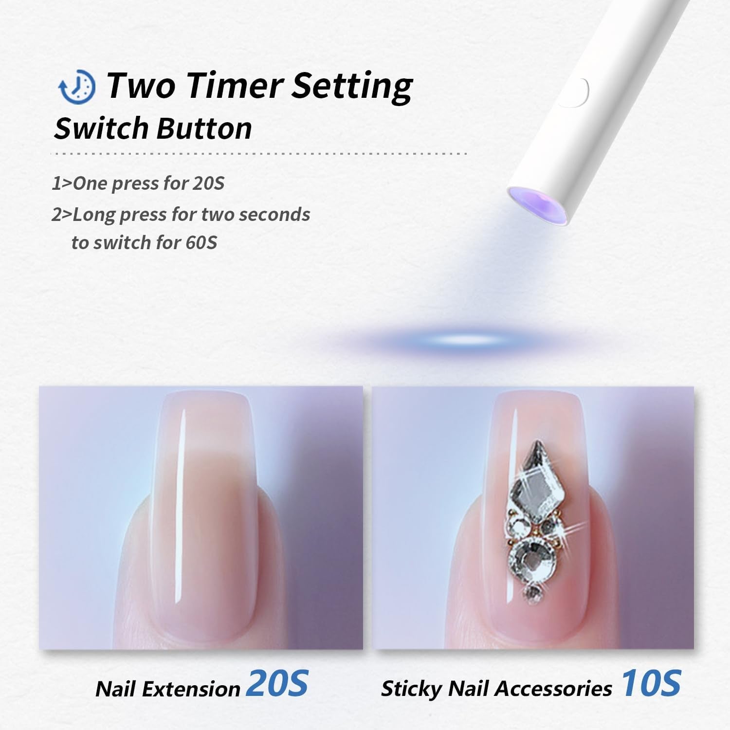 Denabuty UV Lampe Für Gelnägel, Mini U V LED Lampe Für Nägel Wiederaufladbar Mit Ständer Tragbare Kleine UV Nagellampe Für Gel Nagellack, Zum Aushärten Von Nagelkleber & Nail Tips Weiß