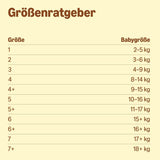 Scutece Ultra Dry de la Amazon, mărimea 3 (4-9 kg) - Cutie lunară, alb, 172 bucăți (2 pachete a câte 86) (Anterior sub marca Mama Bear, produs identic)