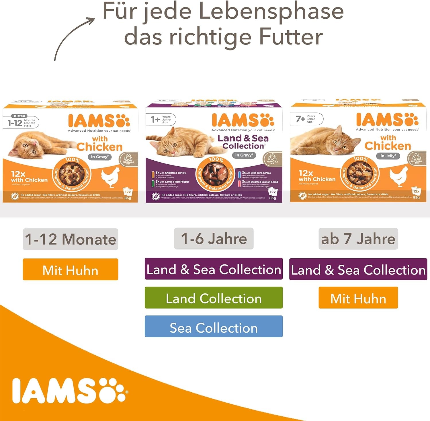 IAMS Delights Land & Sea Collection Hrană umedă pentru pisici - Pachet multiplu cu sortimente de carne și pește în sos, hrană umedă pentru pisici de la 1 an, 72 x 85 g