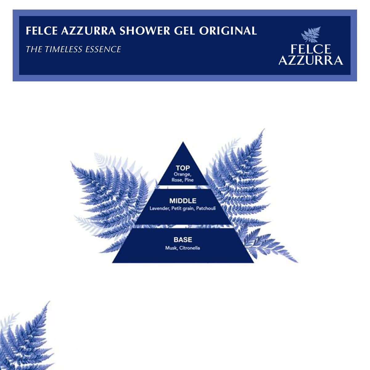 Felce Azzura, Gel de duș Classico 250 ml Duș și baie Naty Shop