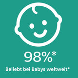 Philips AVENT Set de 4 suzete Ultra Air ușoare și respirabile: 2 suzete care strălucesc în întuneric și 2 suzete pentru zi, 18 luni+ (Model SCF349/43)