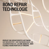 Schwarzkopf Professional BLONDME Bond Repair Purple Mask Mască pentru păr rece Neutralizează tonurile galbene pentru părul vopsit, albit și deschis Condiționare profundă și întărire 200 ml Masca de par Naty Shop