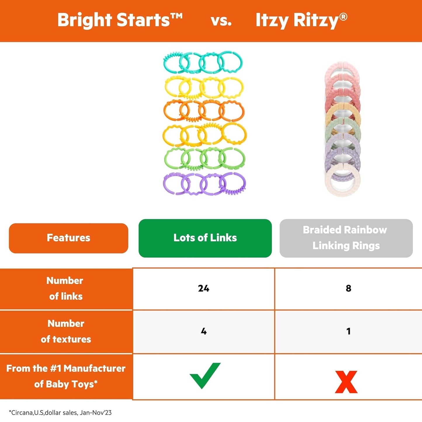 Bright Starts, Oball, lanț pentru cărucior legături de conectare, O mulțime de legături, pliabile, ușor de atașat, ușor de curățat, perfect pentru călătorii Jucarii Bebe Naty Shop