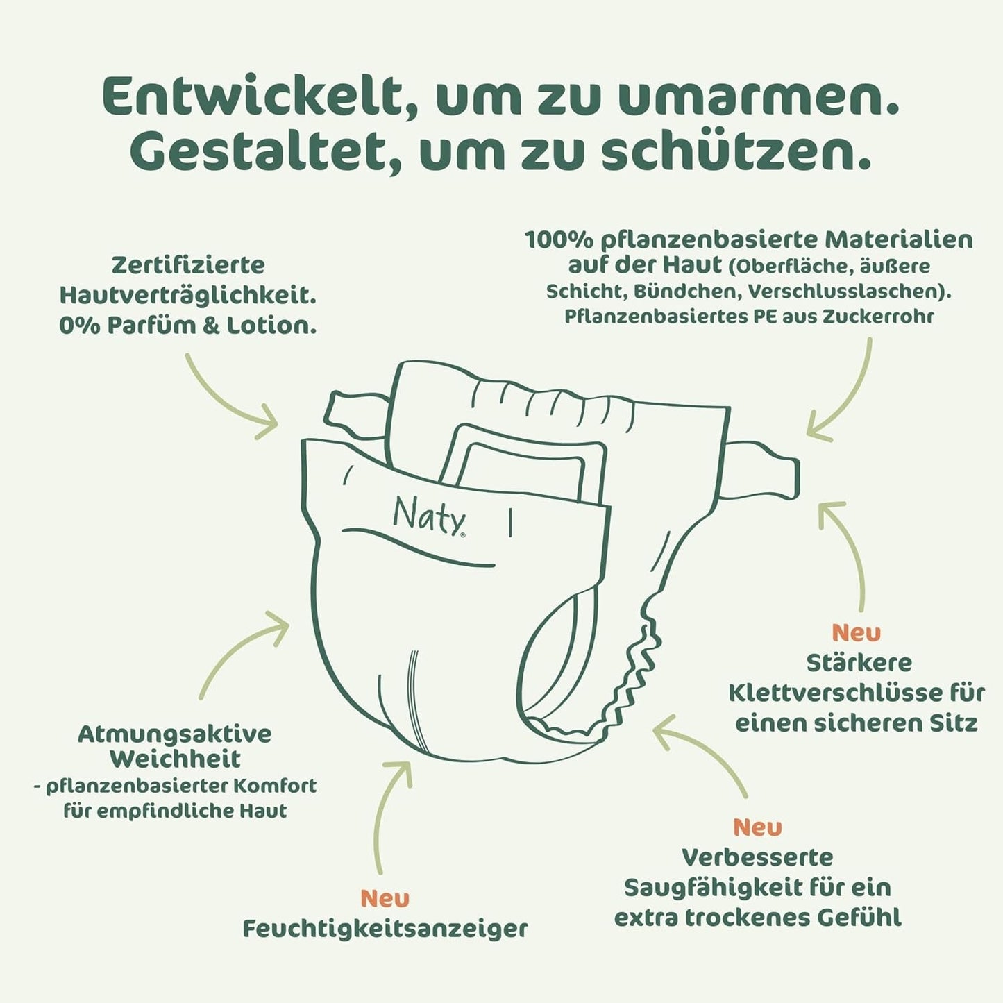 Scutece pentru bebeluși Naty BioEmbrace, mărimea 5 (11–25 kg) | 100% materiale pe bază de plante, delicate cu pielea | Moliciune respirabilă, testate dermatologic, absorbție excelentă | 80 buc.