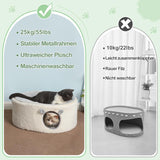 Pături & Mobilier, Animale de companie, Peșteri & Case, Pisici, Paturi pentru pisici, Pisici - culcusuri, saltele