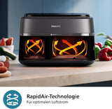 Philips Airfryer Dual Basket 3000 Series, 9L, 2 coșuri, 2 feluri de mâncare gata în același timp, tehnologie Rapidair plus cu aer cald Electrocasnice Naty Shop