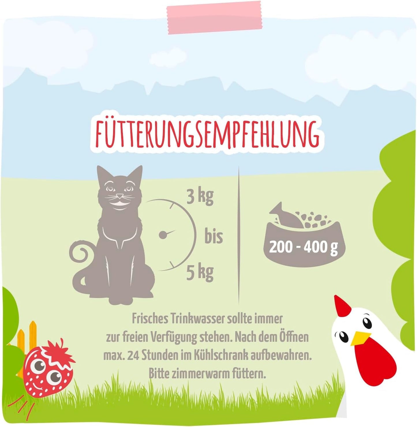 MjAMjAM – Hrană umedă premium pentru pisici - pui delicat cu căpșuni fructate 400g, pachet de 6 (6 x 400g), naturală cu carne suplimentară