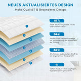 Pătură ponderată 7Kg 135X200Cm, pătură ponderată fabricată din bumbac 100%, pătură ponderată pentru adulți pentru somn profund, pătură grea, pătură de terapie antistres, pătură de relaxare Paturi si Cuverturi Besuche den Autsel-Store