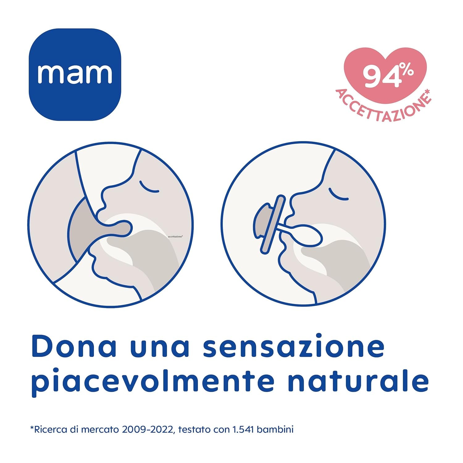 Suzetă MAM 6+ luni (pachet de 2) MAM 6-16 luni, strălucește în întuneric cu tetină de cauciuc, pachet de 2 cu suport sterilizator pentru suzetă, albastru deschis/albastru deschis