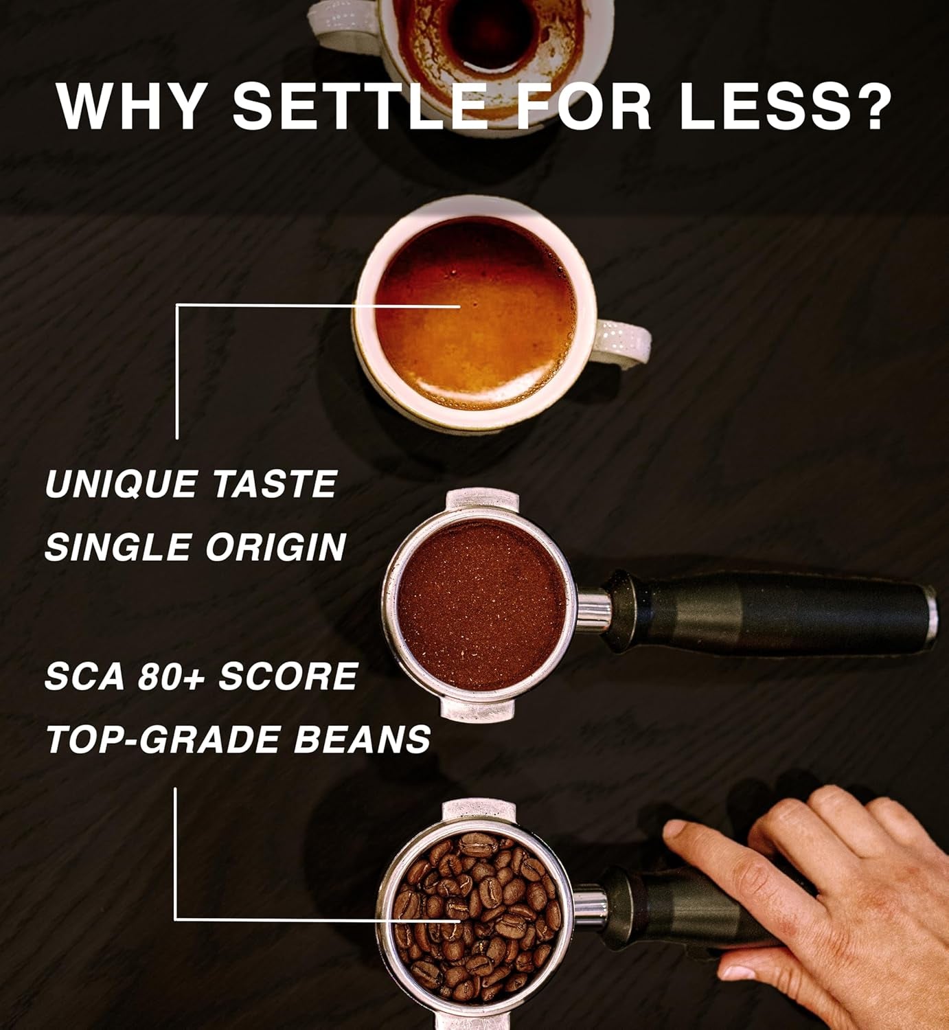 Roasted After Order ~ Freshest Specialty Coffee Beans | 80 CUP Roastery | Guatemala Antigua, Single Origin(1kg) Spezialitäten Kaffeebohnen, Frisch Geröstet