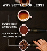 Roasted After Order ~ Freshest Specialty Coffee Beans | 80 CUP Roastery | Colombia Huila, Single Origin(1kg) Spezialitäten Kaffeebohnen, Frisch Geröstet