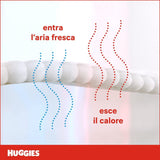 Scutece Huggies Extra Care, ultra absorbante, mărimea 5 (12-17 kg), 68 bucăți
