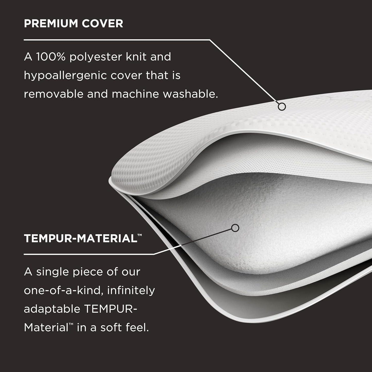 TEMPUR-PEDIC Pernă Symphony Fabricată din spumă cu memorie, Luxuriantă, Moale, Standard, Albă Perne standard Naty Shop