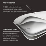 TEMPUR-PEDIC Pernă Symphony Fabricată din spumă cu memorie, Luxuriantă, Moale, Standard, Albă Perne standard Naty Shop