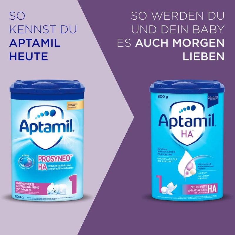 Aptamil HA 1 – Anfangsmilch von Geburt an, Mit DHA, Nur Laktose, Ohne Palmöl, Babynahrung, Milchpulver, 1x 800 g (Packung mit 4)