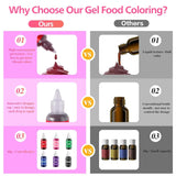 Colorant alimentar gel negru - 40 g colorant alimentar pe bază de gel, colorant alimentar fără zahăr, foarte concentrat, pentru coacerea prăjiturilor, macaroanelor, glazurii, fondantelor, fursecurilor, gogoșilor