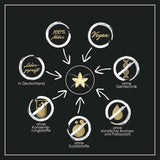 Intervanilla BIO Extract de vanilie Bourbon, 75 ml Arome Naty Shop