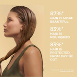 PHYTO Nourishment Ultra Nourishing Mask 200 ml Masca de par Naty Shop