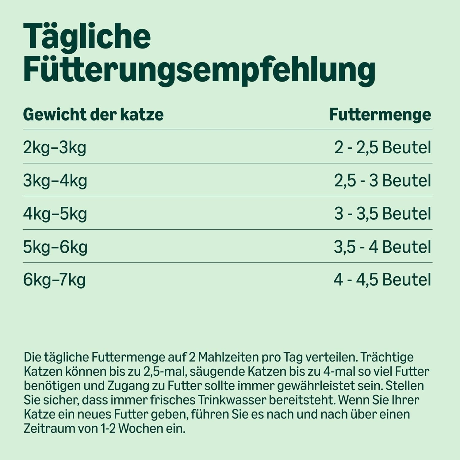 Hrană umedă pentru pisici adulte de la Amazon, selecție mixtă în sos, 4,8 kg (48 pachete x 100 g)