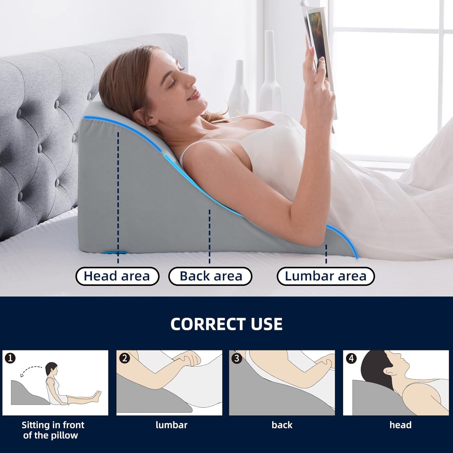 Pernă de citit pentru pat și canapea - Pernă cu pană din spumă cu memorie - Pernă ergonomică pentru spătar - Perfectă pentru susținerea spatelui în timp ce vă relaxați, vă jucați, citiți sau vă uitați la televizor - Lată