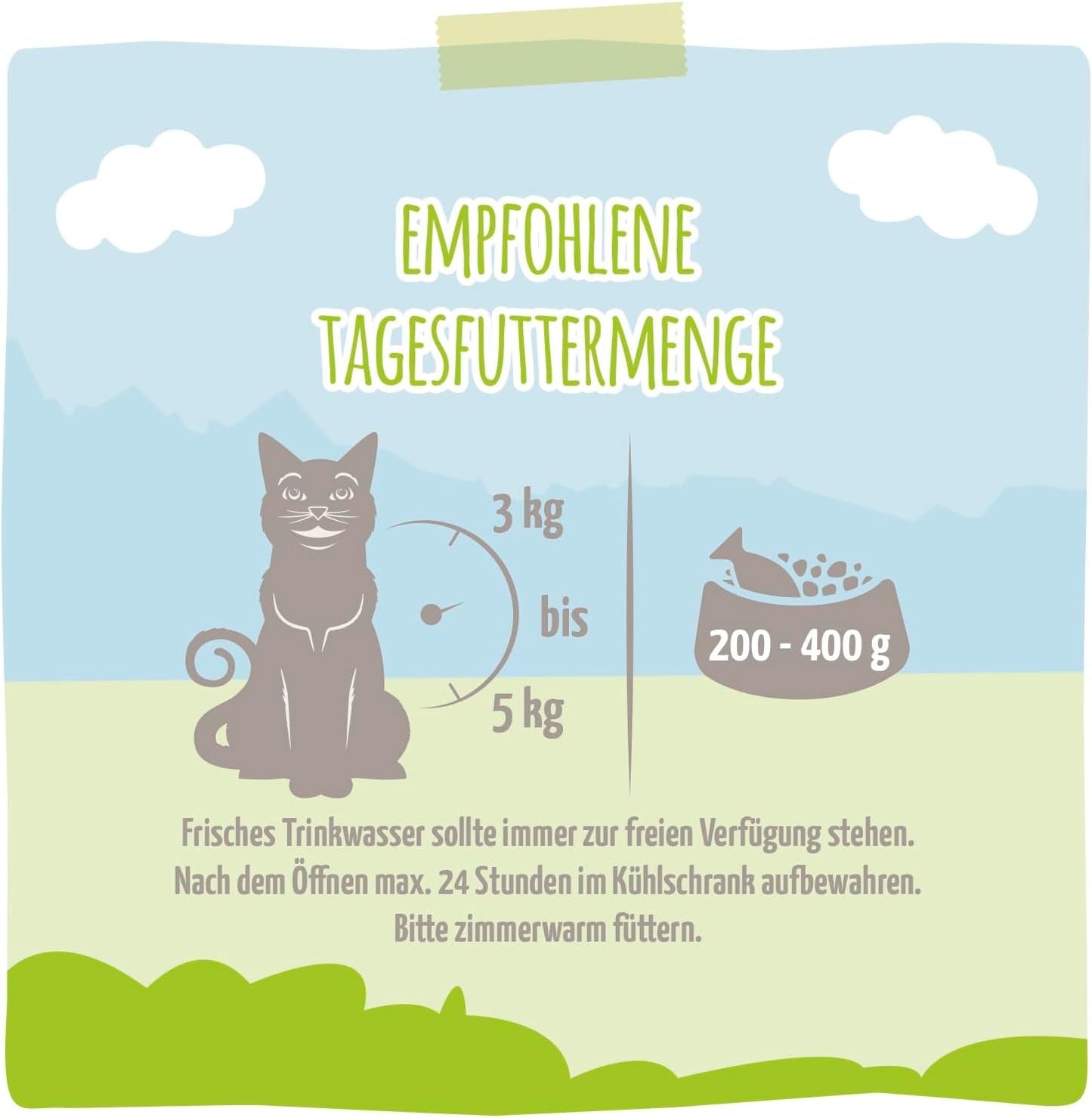 MjAMjAM - Hrană umedă premium pentru pisici - cutie delicioasă, pachet de 12 (12 x 200 g), fără cereale cu carne suplimentară