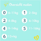 Pampers Premium Protection Mărimea 6, 74 scutece, 13 kg+, numărul 1 pentru confort și protecție a pielii sensibile