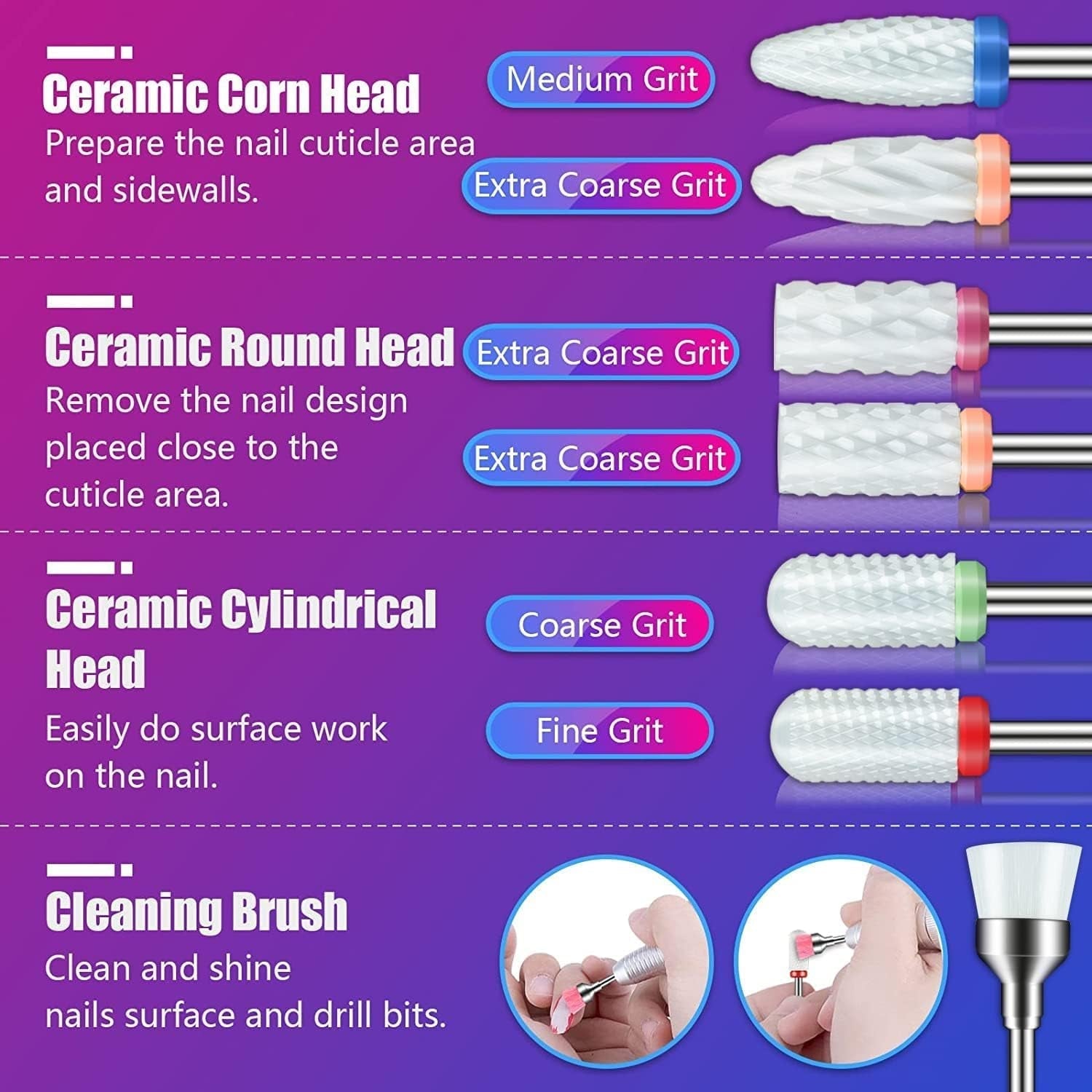 Depvko 30 Stück Nagelfräser Aufsätze Bits, 3/32'' Keramik Bohrer Für Nägel Acryl Diamant-Nagelhaut-Efile-Hartmetall-Entferner Für Zuhause Salon Gel, Maniküre Pediküre-Werkzeuge (Inklusive 3 Etueln)