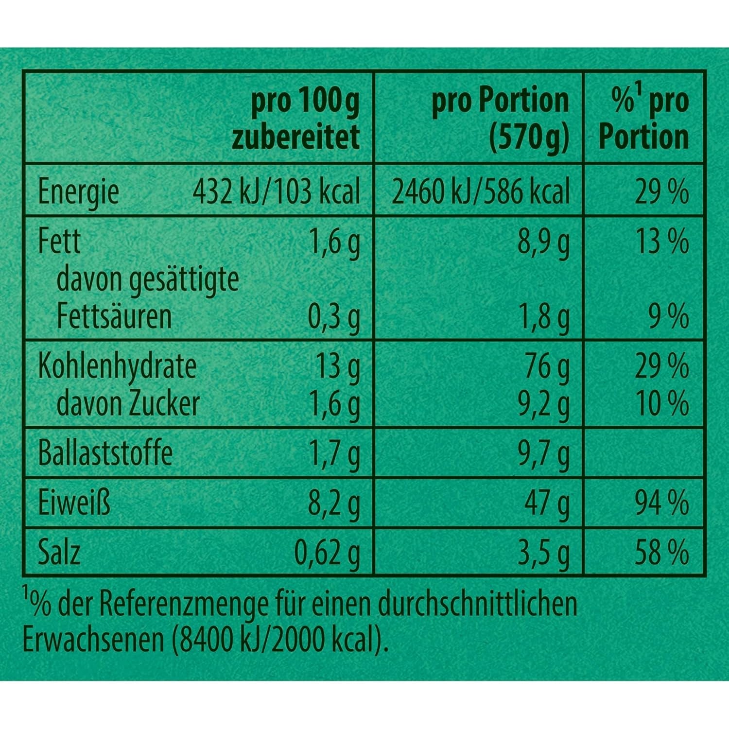 Knorr Fix Kebab für ein würzig und krosses Hähnchen Gericht ohne geschmacksverstärkende Zusatzstoffe 3 Portionen