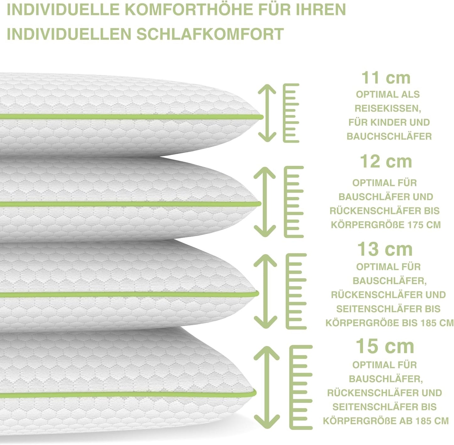 Pernă ortopedică de susținere a gâtului pentru 80X40, 800X400 Mm, pernă viscoelastică, pernă visco, pernă, pernă gât spumă de memorie, spumă visco, somn, alb (710 X 420 X 120 Mm) Perne ortopedice cervicale Naty Shop