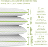 Pernă ortopedică de susținere a gâtului pentru 80X40, 800X400 Mm, pernă viscoelastică, pernă visco, pernă, pernă gât spumă de memorie, spumă visco, somn, alb (710 X 420 X 120 Mm) Perne ortopedice cervicale Naty Shop
