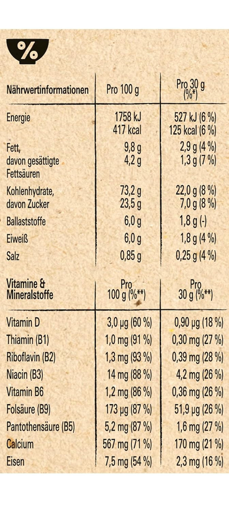 Nestlé Strawberry Minis, Cereale integrale cu aromă de căpșuni, pachet de 7 (7x375g)