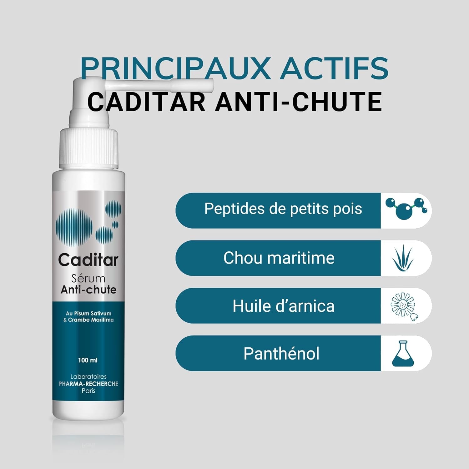 Caditar Serum împotriva căderii părului, 100 ml Ingrijire par Naty Shop