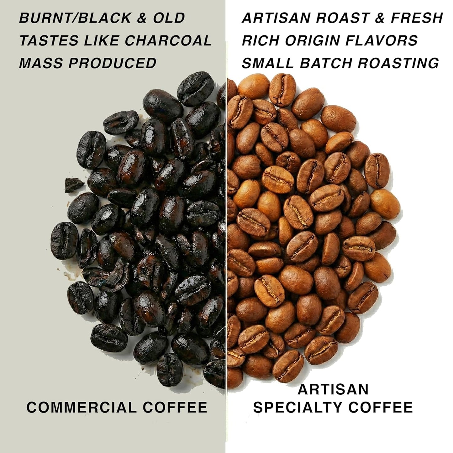 Roasted After Order ~ Freshest Specialty Coffee Beans | 80 CUP Roastery | Guatemala Antigua, Single Origin(1kg) Spezialitäten Kaffeebohnen, Frisch Geröstet