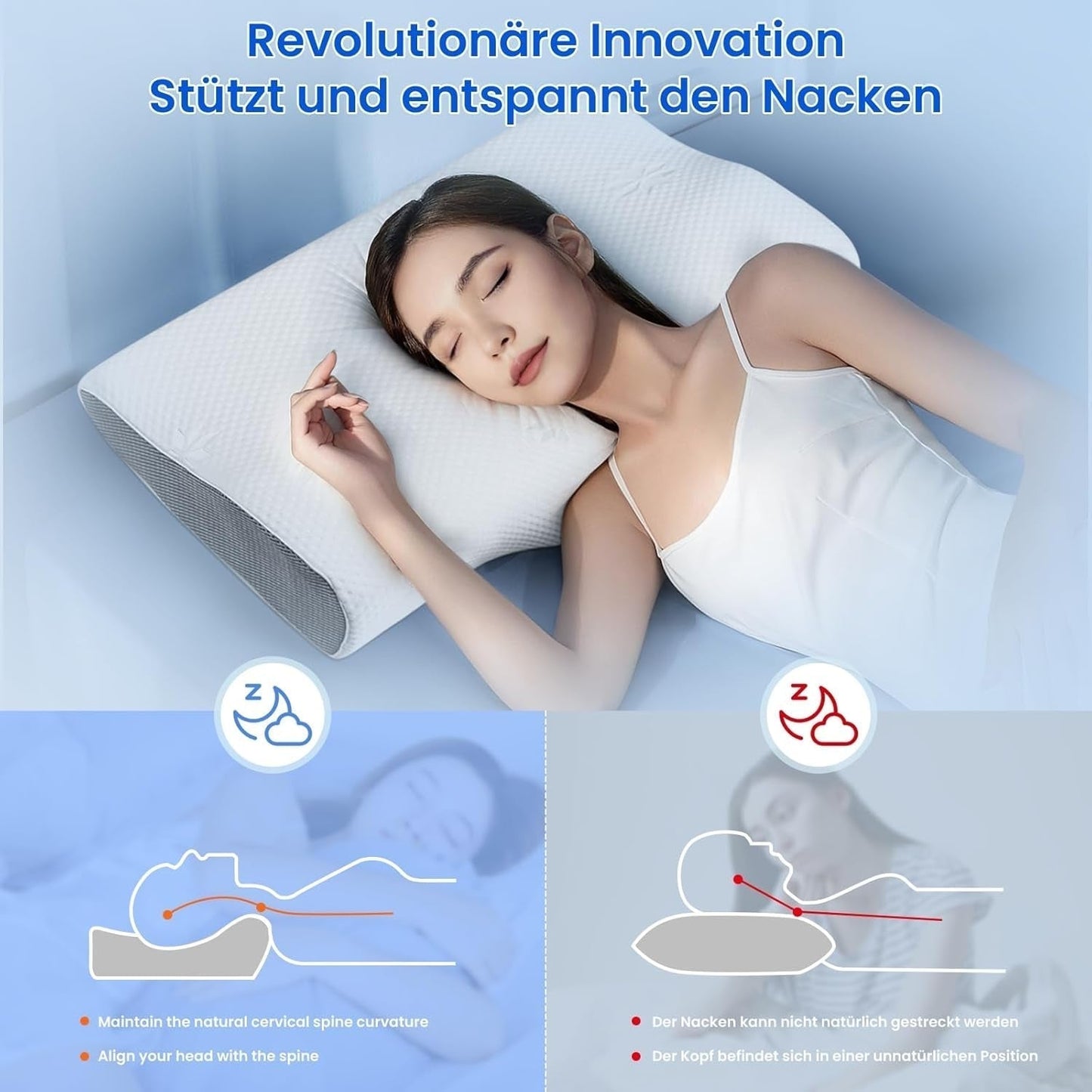 PHYSEN pernă ortopedică pernă pentru gât, pernă de susținere a gâtului, pernă din spumă de memorie, pernă ergonomică pentru dureri de gât pernă de dormit pernă anti-sforăit pentru părți, spate și abdomen (62 * 34 * 11 6.5CM) Perne ortopedice cervicale Naty Shop