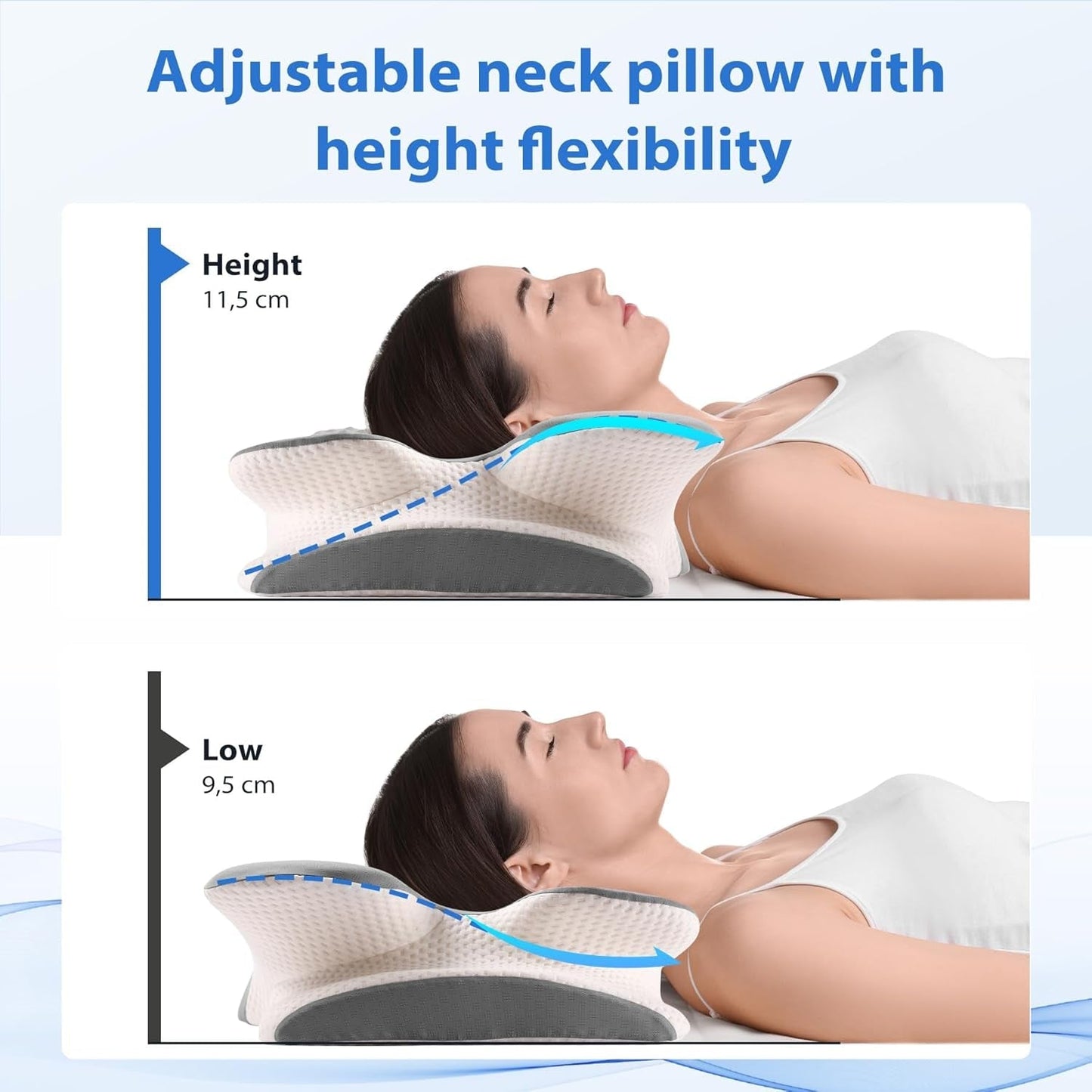 Pernă din spumă de memorie MULISOFT, Pernă confortabilă pentru cap, Pernă de susținere a gâtului, Pernă ergonomică pentru somn lateral (gri) Perne ortopedice cervicale Naty Shop