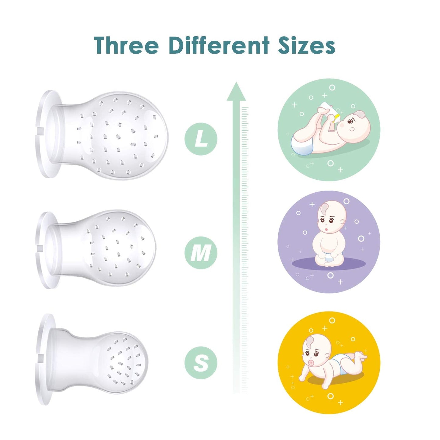 Tétine Pour Bébé/Tétine à Fruit/Tetine Grignoteuse Bebe/Tétine D'alimentation Pour Bébé - Toy de Dentition Pour Bébé, Sans BPA (Pachet de 2)