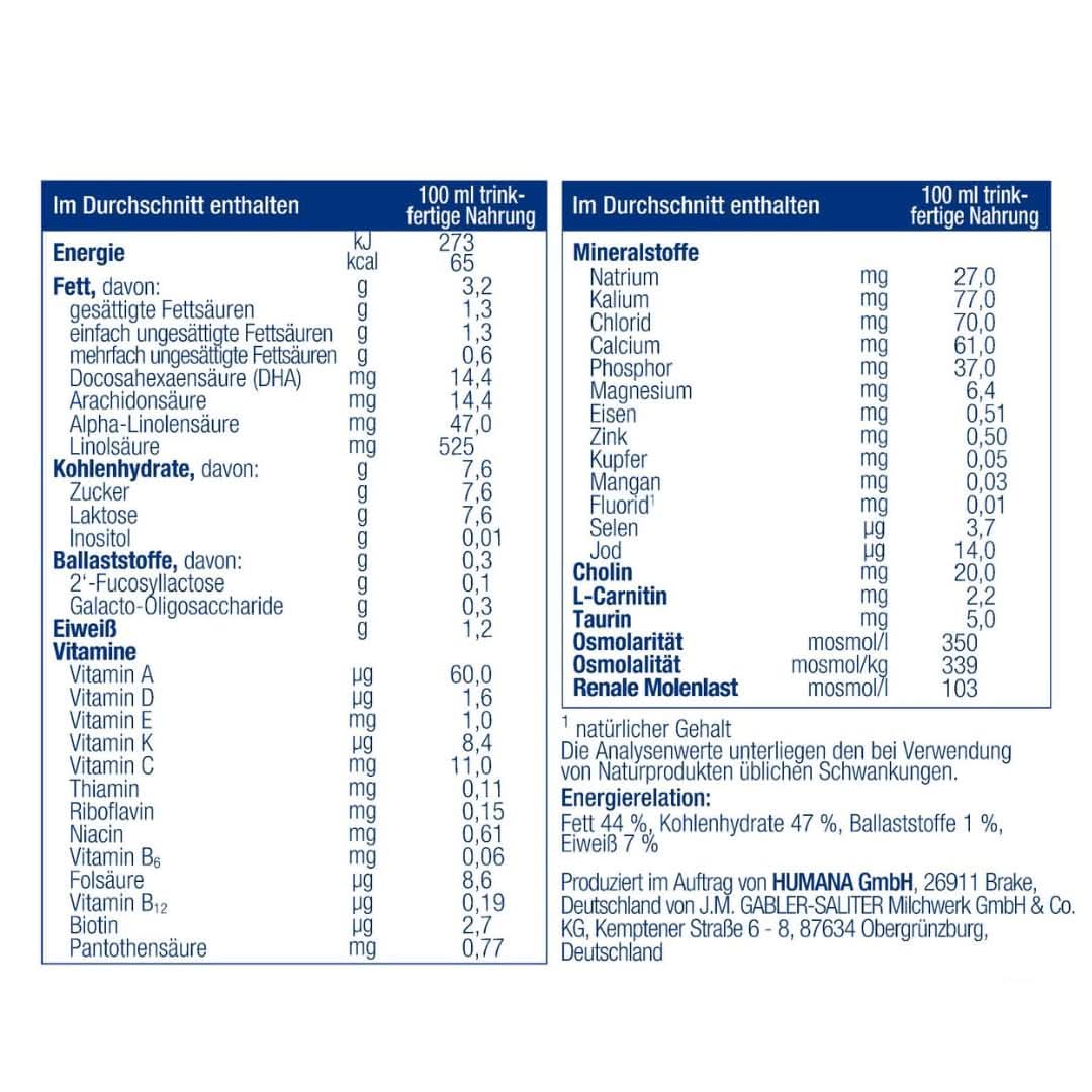 Humana Initial Milk Pregatit de băut, de la naștere, Lapte gata de băut pentru sugari, Pe lângă laptele matern sau ca unică pre-aliment, Hrană pentru copii cu DHA și numai lactoză, 24 x 90 ml Naty Shop