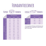 Günthart BackDecor 250 g fondant roșu, fără ulei de palmier, rezistent la rupere pentru acoperirea prăjiturilor și produselor de patiserie, potrivit pentru modelare, pachet de 2 (1 x 250 g) Pasta de zahar Naty Shop