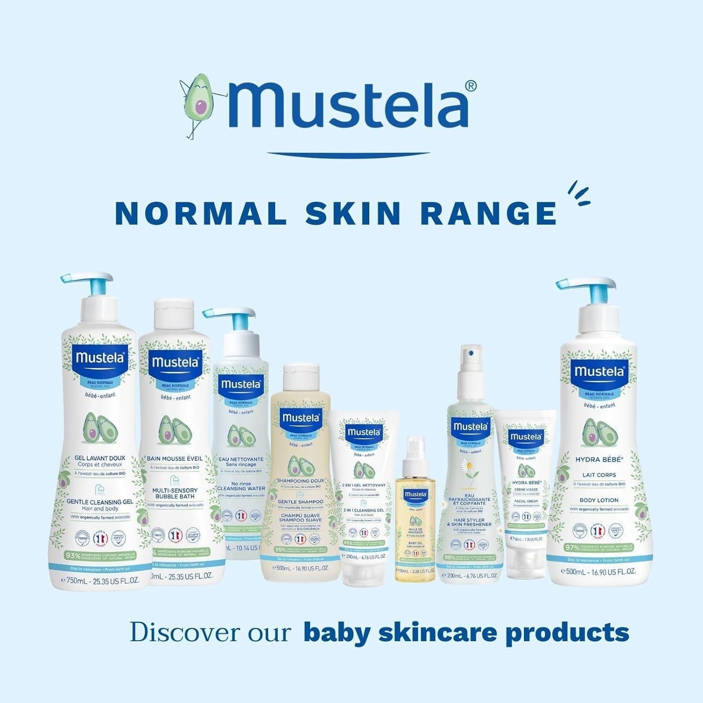 Hydra Bébé - Lapte de corp pentru pielea sensibilă a bebelușului, 500 ml Copii - Baie si Skincare Naty Shop