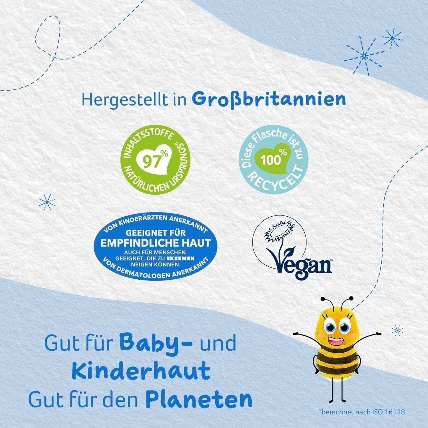 Șampon pentru copii Childs Farm 250 ml | Căpșuni și mentă organică | Toate tipurile de păr | Demontează și hrănește | Potrivit pentru pielea uscată, sensibilă și predispusă la neurodermatită Copii - Baie si Skincare Naty Shop
