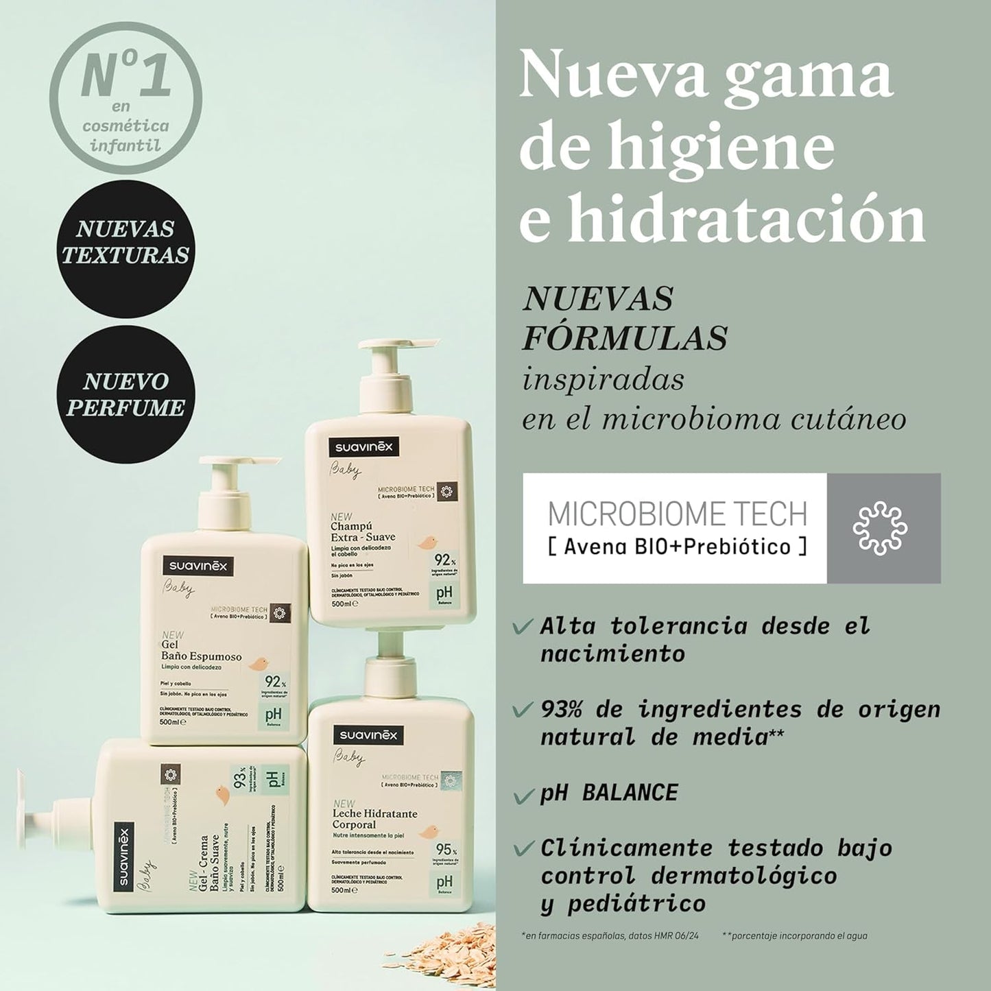 Suavinex, Syndet șampon pentru copii pentru piele și păr, fără săpun, 750 ml + loțiune hidratantă pentru corp, 750 ml, potrivit pentru pielea sensibilă și nou-născut, cu 90%-93% ingrediente naturale. Copii - Baie si Skincare Naty Shop